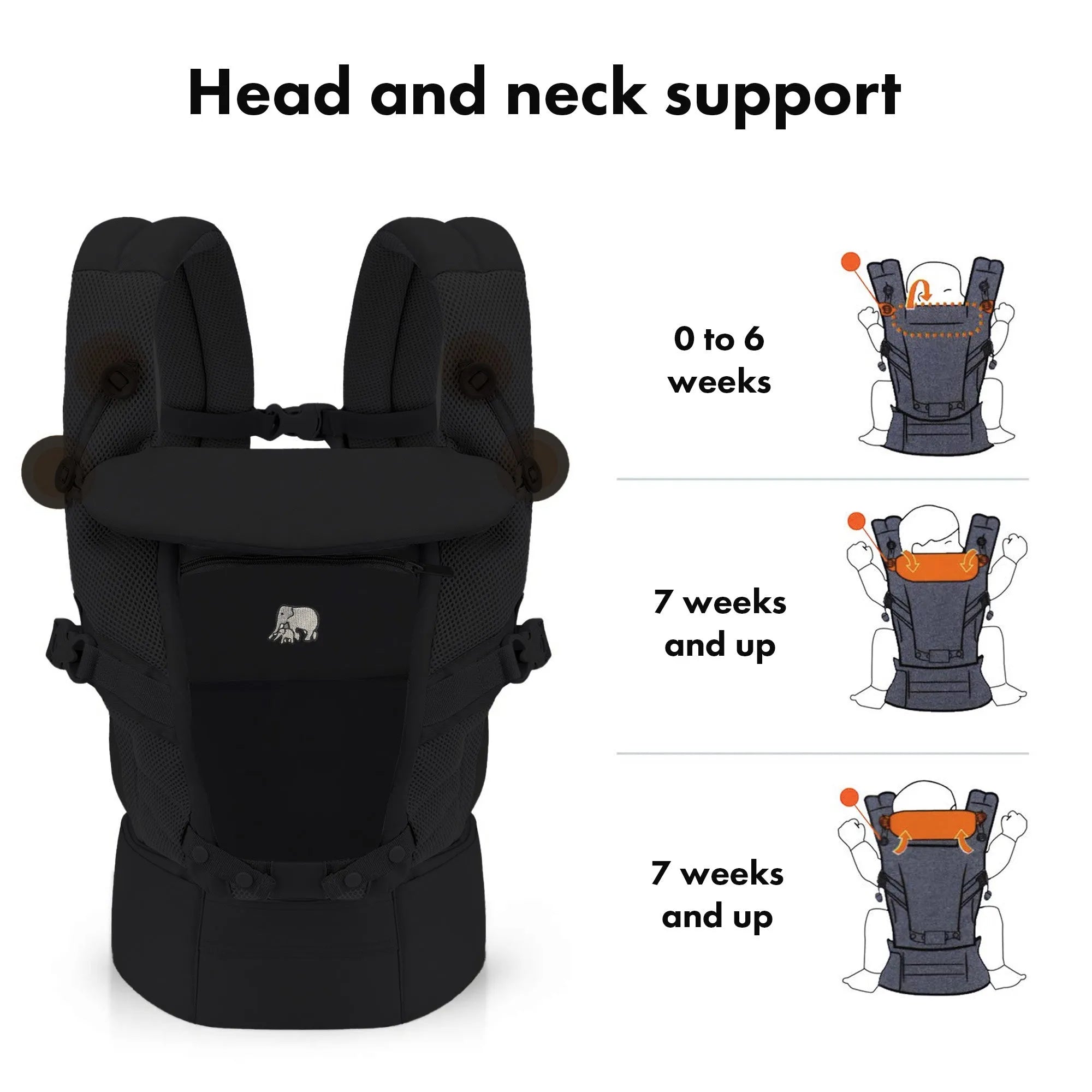 Baby Carrier 4 in 1 - Black